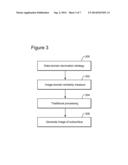 IMAGE-DOMAIN 4D-BINNING METHOD AND SYSTEM diagram and image