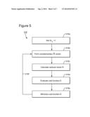 IMAGE-DOMAIN 4D-BINNING METHOD AND SYSTEM diagram and image