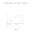 OSCILLATOR FOR A CLOCK MOVEMENT diagram and image