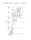 METHOD OF PERFORMING SHARED MESH PROTECTION SWITCHING diagram and image