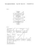 TERMINAL, CONTROL DEVICE, COMMUNICATION METHOD, COMMUNICATION SYSTEM,     COMMUNICATION MODULE, PROGRAM, AND INFORMATION PROCESSING DEVICE diagram and image