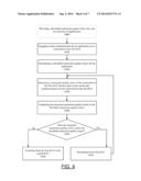 APPLICATION-BASED RADIO-ACCESS TECHNOLOGY SWITCHING diagram and image