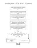 APPLICATION-BASED RADIO-ACCESS TECHNOLOGY SWITCHING diagram and image