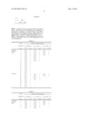 METHOD AND APPARATUS FOR CHANNEL INFORMATION FEEDBACK IN WIRELESS     COMMUNICATION SYSTEM diagram and image