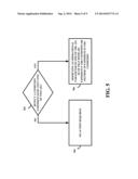 MANAGING ACCESS TO TRANSMISSION MEDIUM IN A WIRELESS ENVIRONMENT diagram and image