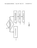 MANAGING ACCESS TO TRANSMISSION MEDIUM IN A WIRELESS ENVIRONMENT diagram and image