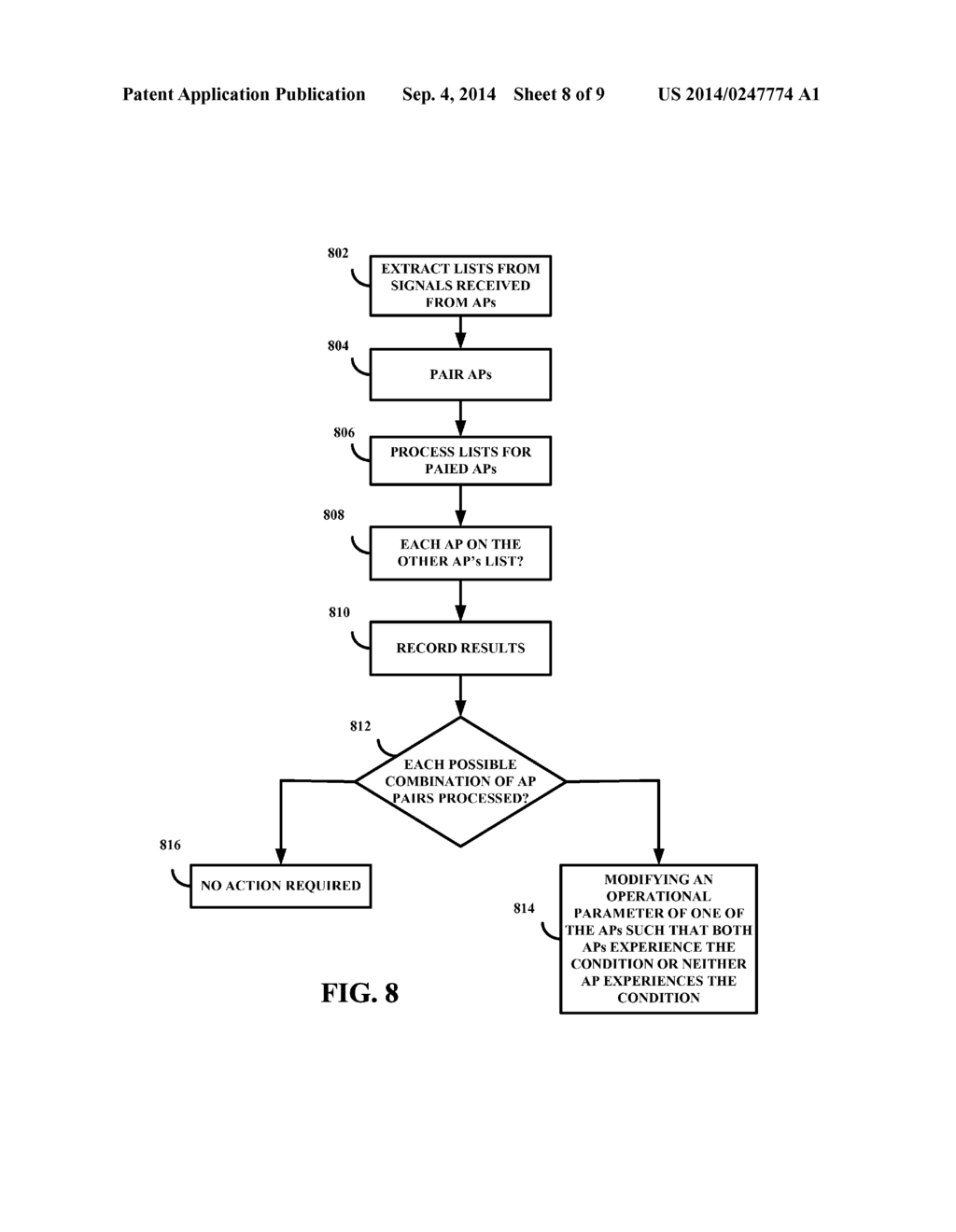 MANAGING ACCESS TO TRANSMISSION MEDIUM IN A WIRELESS ENVIRONMENT - diagram, schematic, and image 09