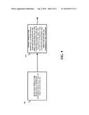 MANAGING ACCESS TO TRANSMISSION MEDIUM IN A WIRELESS ENVIRONMENT diagram and image