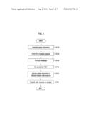 METHOD FOR PAGING INFORMATION IN CELLULAR SYSTEM diagram and image