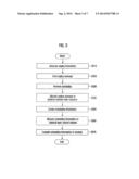 METHOD FOR PAGING INFORMATION IN CELLULAR SYSTEM diagram and image