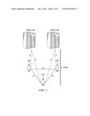 UE MEASUREMENT PROCEDURE IN A HETEROGENEOUS MOBILE NETWORK diagram and image