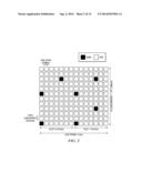 UE MEASUREMENT PROCEDURE IN A HETEROGENEOUS MOBILE NETWORK diagram and image