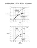 UE MEASUREMENT PROCEDURE IN A HETEROGENEOUS MOBILE NETWORK diagram and image