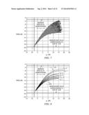 UE MEASUREMENT PROCEDURE IN A HETEROGENEOUS MOBILE NETWORK diagram and image