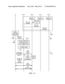 UE MEASUREMENT PROCEDURE IN A HETEROGENEOUS MOBILE NETWORK diagram and image