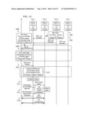 UE MEASUREMENT PROCEDURE IN A HETEROGENEOUS MOBILE NETWORK diagram and image