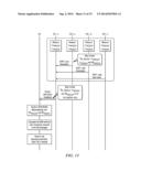 UE MEASUREMENT PROCEDURE IN A HETEROGENEOUS MOBILE NETWORK diagram and image