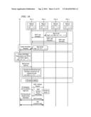 UE MEASUREMENT PROCEDURE IN A HETEROGENEOUS MOBILE NETWORK diagram and image