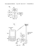 UE MEASUREMENT PROCEDURE IN A HETEROGENEOUS MOBILE NETWORK diagram and image