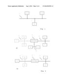 Method for Transmitting Messages in a Communication Network diagram and image