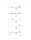 Method for Transmitting Messages in a Communication Network diagram and image