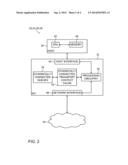 Responding to dynamically-connected transport requests diagram and image