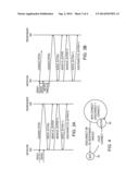 Responding to dynamically-connected transport requests diagram and image