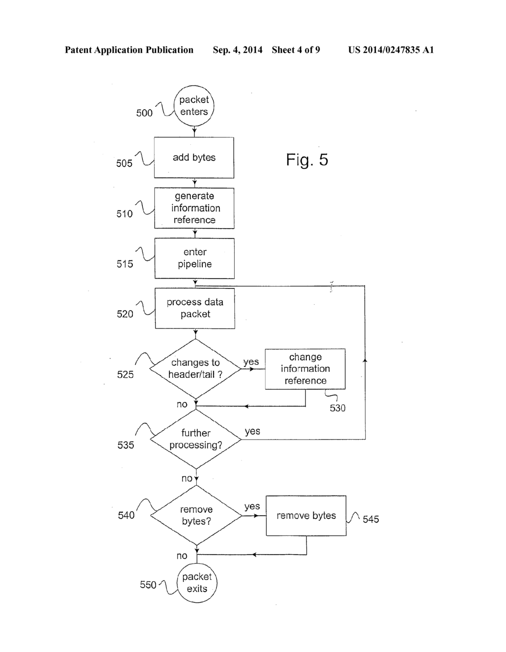 SYSTEM AND METHOD FOR MODIFYING, IN A PROCESSING PIPELINE, A LENGTH OF A     DATA PACKET IN A DATA BLOCK WITHOUT MODIFYING A LENGTH OF THE DATA BLOCK - diagram, schematic, and image 05