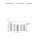 WAVELENGTH TUNABLE SEMICONDUCTOR LASER HAVING TWO DIFRACTIVE GRATING AREAS diagram and image