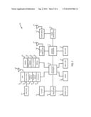 CODEBOOK AND CODEBOOK SEARCH diagram and image