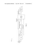 FRACTIONAL SYMBOL BASED PHASE NOISE MITIGATION diagram and image