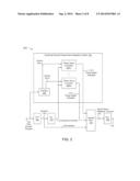 FRACTIONAL SYMBOL BASED PHASE NOISE MITIGATION diagram and image