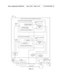 FRACTIONAL SYMBOL BASED PHASE NOISE MITIGATION diagram and image