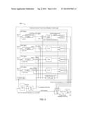 FRACTIONAL SYMBOL BASED PHASE NOISE MITIGATION diagram and image