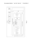 FRACTIONAL SYMBOL BASED PHASE NOISE MITIGATION diagram and image