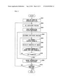 VIDEO ENCODING METHOD AND APPARATUS, VIDEO DECODING METHOD AND APPARATUS,     AND PROGRAM THEREFOR diagram and image