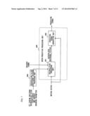 VIDEO ENCODING METHOD AND APPARATUS, VIDEO DECODING METHOD AND APPARATUS,     AND PROGRAM THEREFOR diagram and image