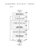 VIDEO ENCODING METHOD AND APPARATUS, VIDEO DECODING METHOD AND APPARATUS,     AND PROGRAM THEREFOR diagram and image