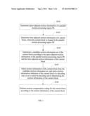 VIDEO IMAGE CODING AND DECODING METHOD AND APPARATUS diagram and image