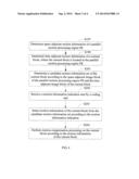 VIDEO IMAGE CODING AND DECODING METHOD AND APPARATUS diagram and image