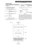 Unitary precoding based on randomized FFT matrices diagram and image