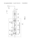 OFDM COMMUNICATIONS METHODS AND APPARATUS diagram and image