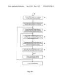 BI-DIRECTIONAL RING-BUS ARCHITECTURE FOR CORDIC-BASED MATRIX INVERSION diagram and image