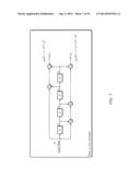 Parallel Execution of Trellis-Based Methods Using Overlapping     Sub-Sequences diagram and image