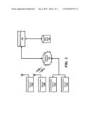 MANAGING GROUPS USING TELEPHONES diagram and image