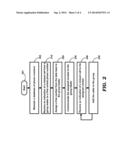 MANAGING GROUPS USING TELEPHONES diagram and image