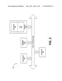 SYSTEM AND METHOD FOR PROVIDING SALES AND MARKETING ACCELERATION AND     EFFECTIVENESS diagram and image