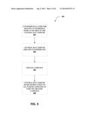 SYSTEM AND METHOD FOR PROVIDING SALES AND MARKETING ACCELERATION AND     EFFECTIVENESS diagram and image