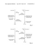 METHODS AND APPARATUSES TO SECURE DATA TRANSMISSION IN RFID SYSTEMS diagram and image