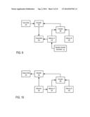 METHODS AND APPARATUSES TO SECURE DATA TRANSMISSION IN RFID SYSTEMS diagram and image